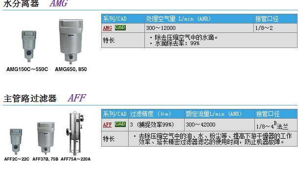 a27h40cdn20重量是多少?这款产品有何特殊之处?