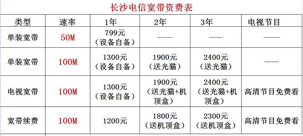 电信宽带团购，电信宽带多少钱一个月
