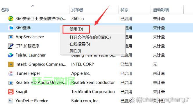 电脑开关机配置怎么设置?电脑开机启动项优化方法 第2张 电脑开关机配置怎么设置?电脑开机启动项优化方法 第2张