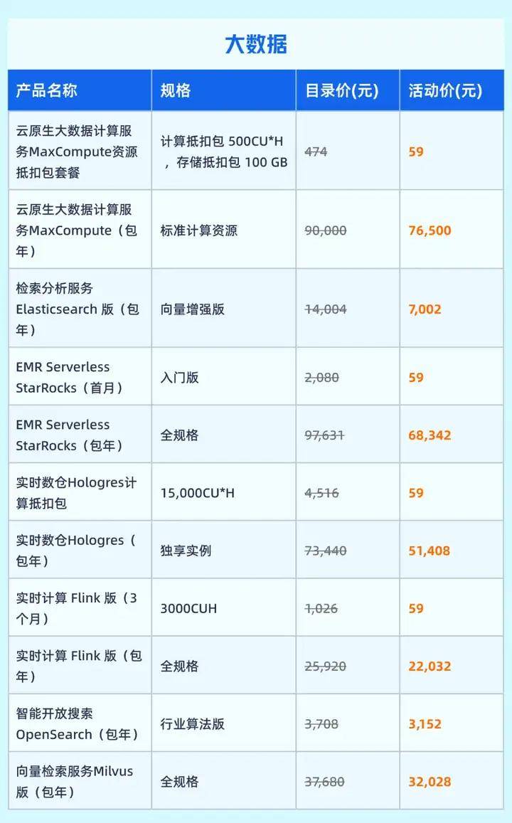 供应云存储管理服务器,云存储管理服务器多少钱 第3张 供应云存储管理服务器,云存储管理服务器多少钱 第3张