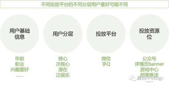 百度P2P CDN产品究竟哪家视觉体验更佳?用户体验差异大揭秘! 第3张 百度P2P CDN产品究竟哪家视觉体验更佳?用户体验差异大揭秘! 第3张