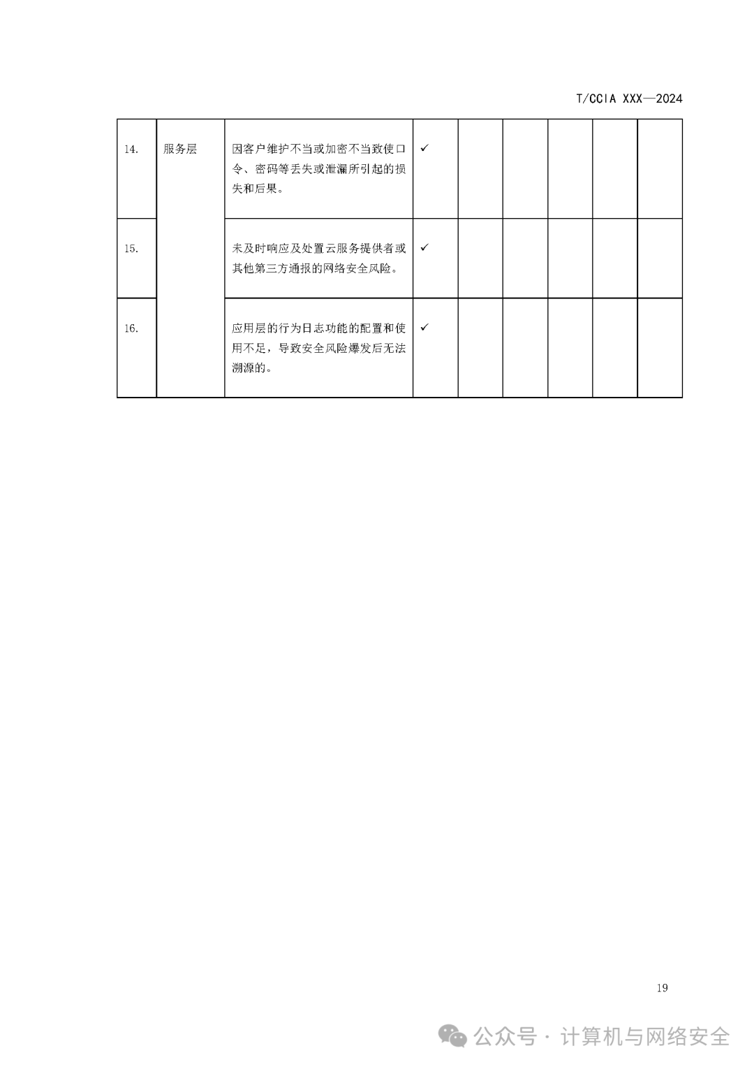 服务器责任书具体包含哪些关键责任条款? 第1张 服务器责任书具体包含哪些关键责任条款? 第1张