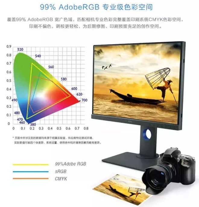 修图电脑配置怎么选,修图电脑配置推荐 第1张 修图电脑配置怎么选,修图电脑配置推荐 第1张