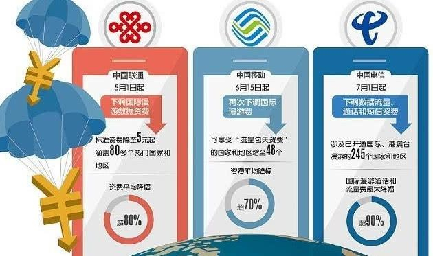 民营宽带运营商靠谱吗,民营宽带运营商 第3张 民营宽带运营商靠谱吗,民营宽带运营商 第3张