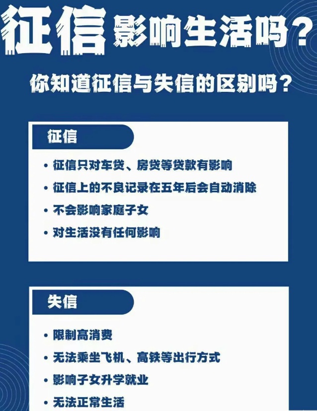 宽带欠费会上征信吗?宽带欠费影响征信吗 第1张 宽带欠费会上征信吗?宽带欠费影响征信吗 第1张