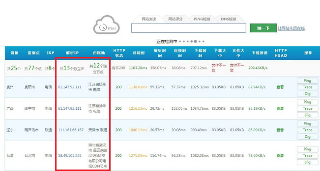 如何准确识别并判断一个网站是否采用了CDN技术? 第3张 如何准确识别并判断一个网站是否采用了CDN技术? 第3张