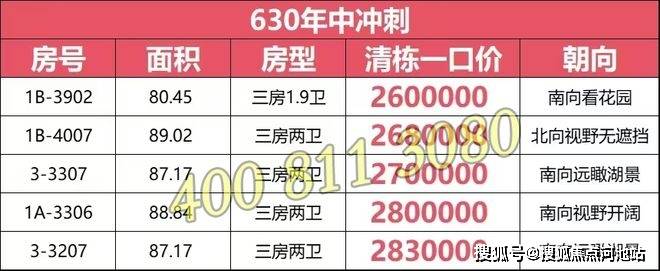 bluevm-3周年了/4款特价VPS促销 第2张 bluevm-3周年了/4款特价VPS促销 第2张