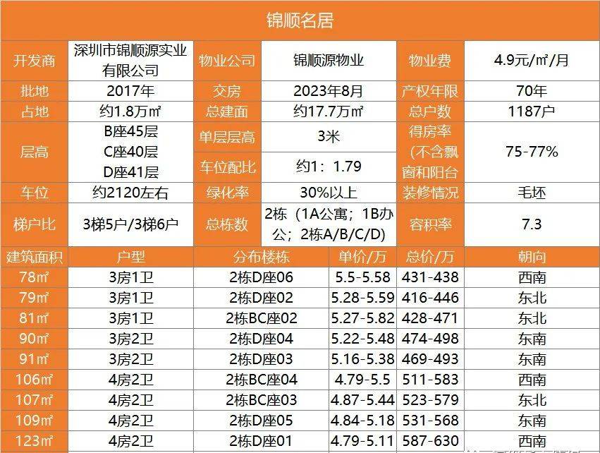 bluevm-3周年了/4款特价VPS促销 第3张 bluevm-3周年了/4款特价VPS促销 第3张