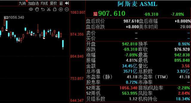 傲游主机：全场VPS8折循环优惠，香港CN2\韩国CN2\日本软银\美国CN2\美国AS9929\德国AS9929\荷兰AS9929