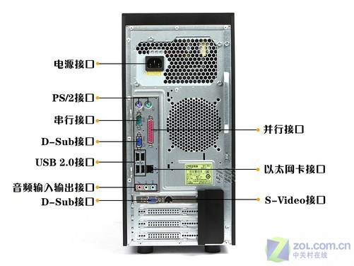 虚拟主机控制面板接口 第3张 虚拟主机控制面板接口 第3张
