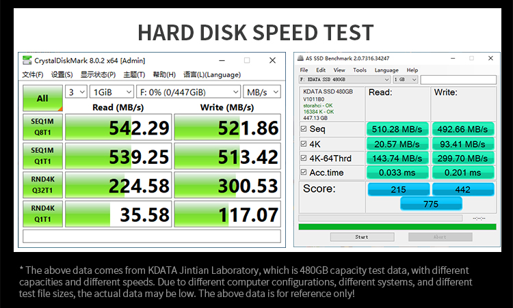 getdedi-$85/2xL5639/72g内存/1T硬盘/10T流量/达拉斯 第2张 getdedi-$85/2xL5639/72g内存/1T硬盘/10T流量/达拉斯 第2张