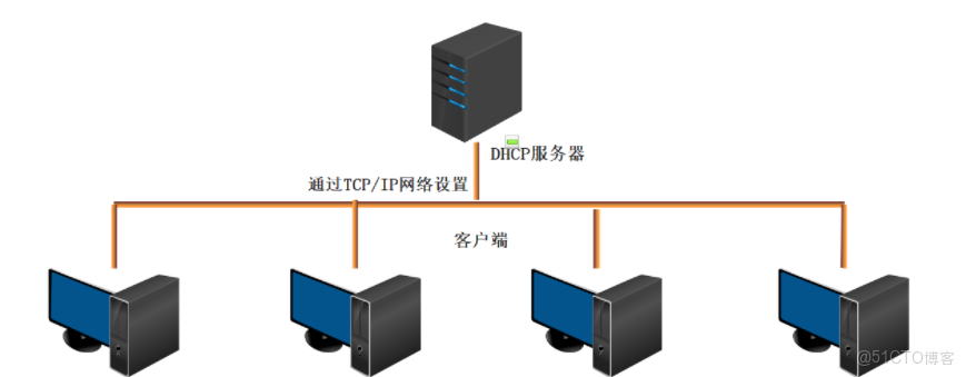 防火墙开启ftp服务器,安全设置与网络访问如何平衡? 第3张 防火墙开启ftp服务器,安全设置与网络访问如何平衡? 第3张