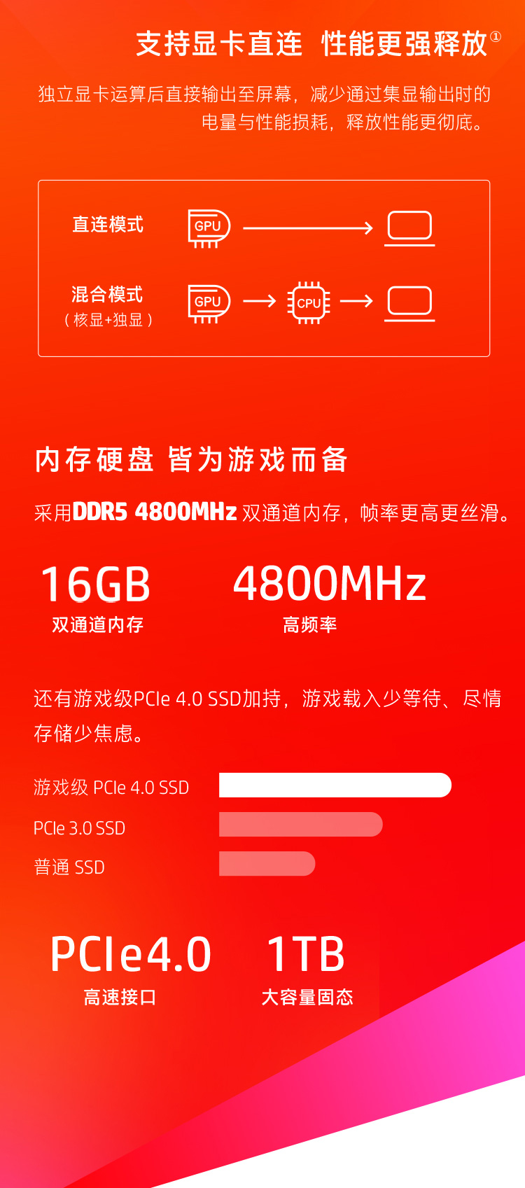 如何对无线网卡进行高级配置,以获得最佳性能体验? 第1张 如何对无线网卡进行高级配置,以获得最佳性能体验? 第1张
