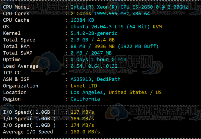 推荐:ftpit-8款特价KVM/OVZ/洛杉矶/达拉斯/纽约 第1张 推荐:ftpit-8款特价KVM/OVZ/洛杉矶/达拉斯/纽约 第1张