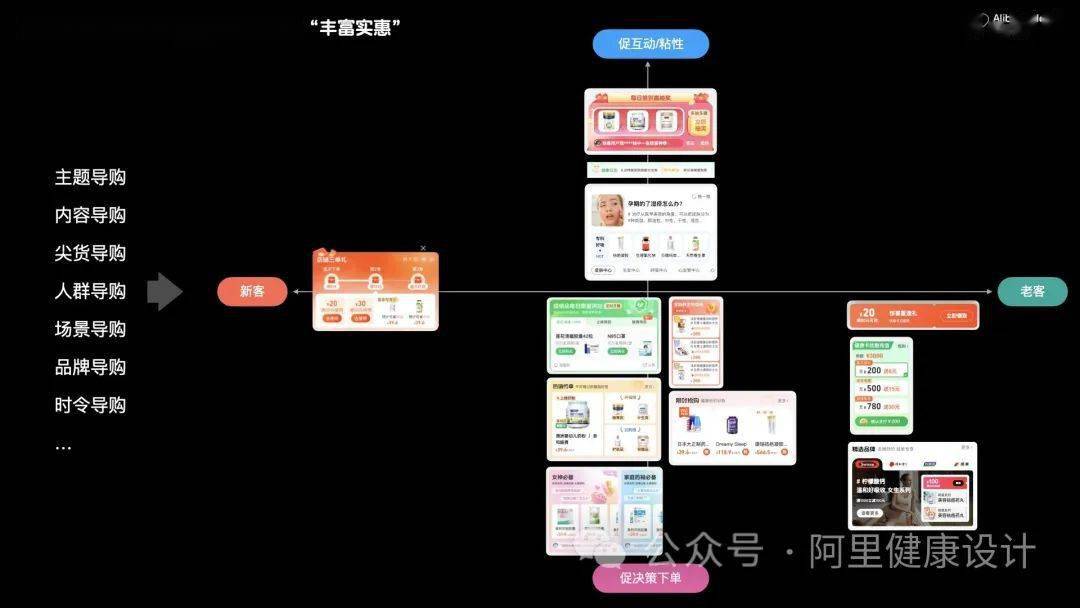 个性化设计网站折扣多少钱,个性化设计网站折扣 第3张 个性化设计网站折扣多少钱,个性化设计网站折扣 第3张