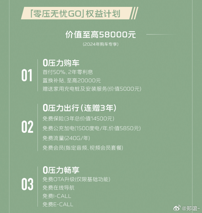 个性化设计网站折扣多少钱,个性化设计网站折扣 第2张 个性化设计网站折扣多少钱,个性化设计网站折扣 第2张