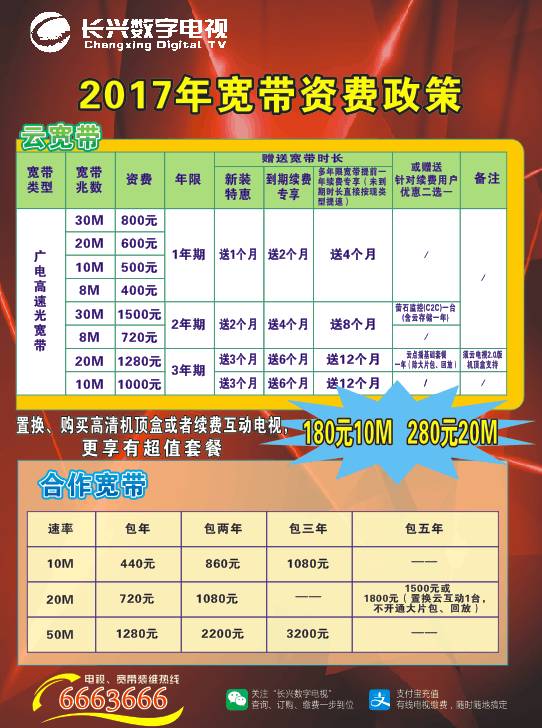 宽带运营商广告怎么做?宽带运营商广告费用 第1张 宽带运营商广告怎么做?宽带运营商广告费用 第1张