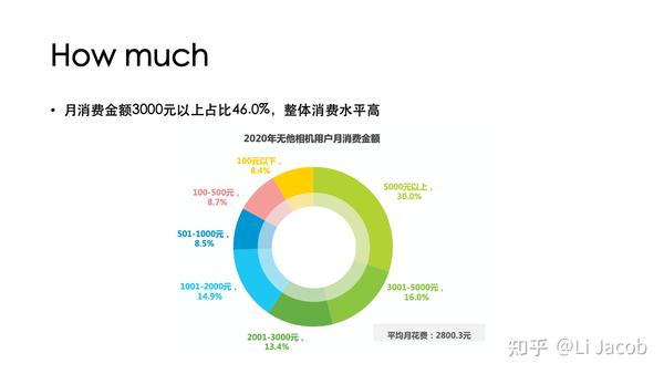 安全关联到底值多少钱?企业如何评估安全关联投入的ROI? 第3张 安全关联到底值多少钱?企业如何评估安全关联投入的ROI? 第3张