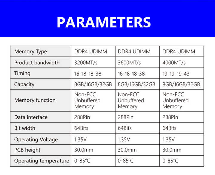 ramnode-2周年庆/5.8折最高优惠/新上纽约机房/Kvm可win 第3张 ramnode-2周年庆/5.8折最高优惠/新上纽约机房/Kvm可win 第3张