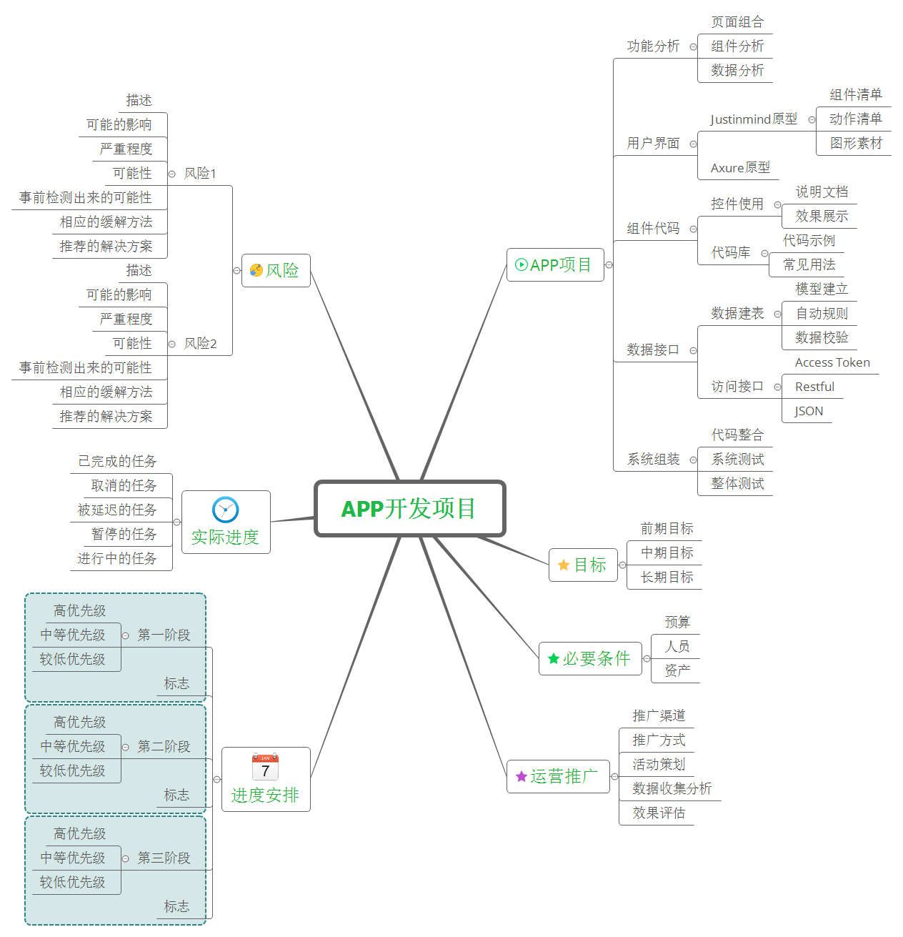 个最好的移动app开发框架,哪个移动app开发框架最好 第1张 个最好的移动app开发框架,哪个移动app开发框架最好 第1张