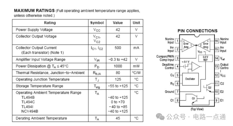 TL494CN与5CDN09K参数有何不同？可以互相代换吗？