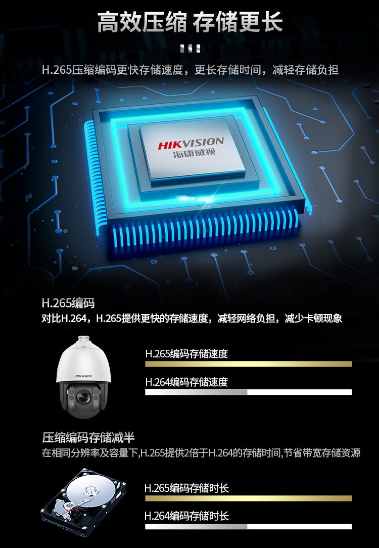 海康威视监控设备域名是什么?海康威视域名怎么设置 第2张 海康威视监控设备域名是什么?海康威视域名怎么设置 第2张
