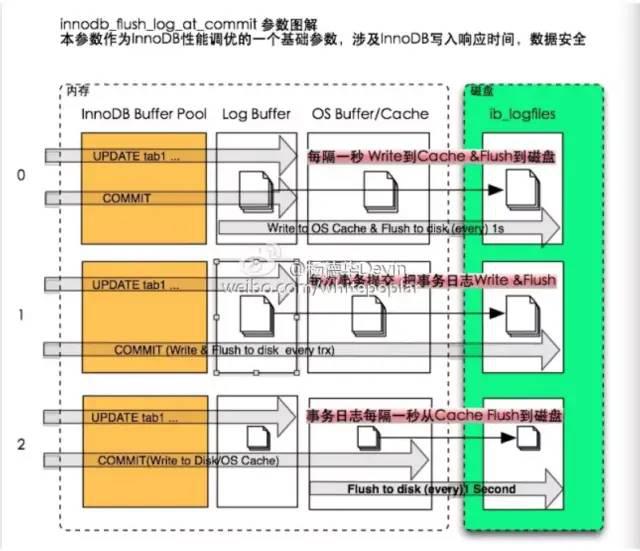 lyx配置为何如此复杂？新手入门必看30个常见问题解答！ 第2张