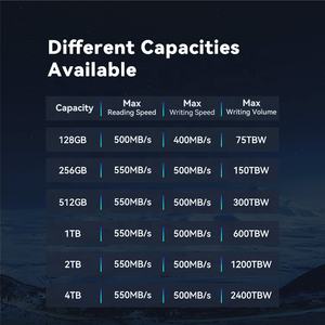 stallionhost-$6.5/年/128m内存/5g硬盘/300g流量 第1张 stallionhost-$6.5/年/128m内存/5g硬盘/300g流量 第1张