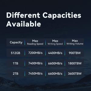bluevm-512M内存的KVM和OVZ年付都只要9.9美元 第3张