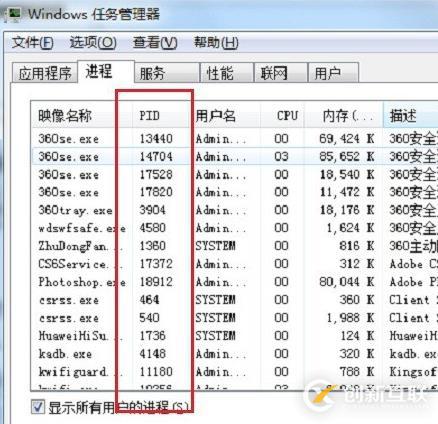 Apache 2.4.7配置中遇到访问错误或无法启动的解决方法? 第3张 Apache 2.4.7配置中遇到访问错误或无法启动的解决方法? 第3张