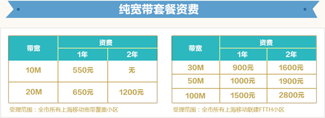 潍坊宽带资费多少钱,潍坊宽带资费 第2张 潍坊宽带资费多少钱,潍坊宽带资费 第2张
