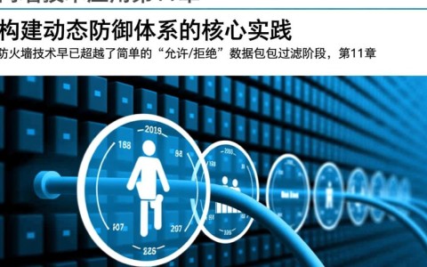 防火墙技术与应用第11章探讨,本章有哪些关键防火墙应用技术难题? 第1张 防火墙技术与应用第11章探讨,本章有哪些关键防火墙应用技术难题? 第1张