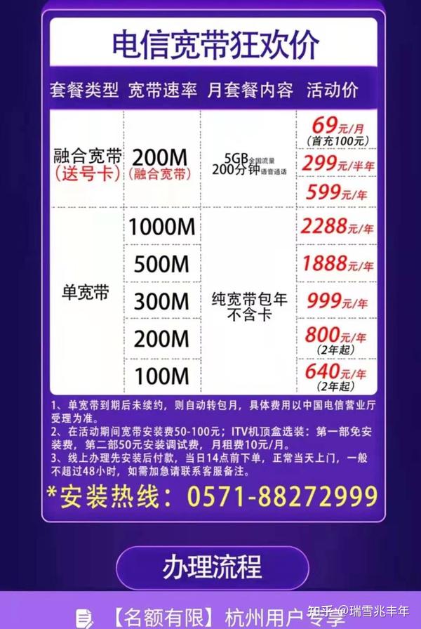艾普宽带安装怎么收费?艾普宽带安装价格及流程详解 第2张 艾普宽带安装怎么收费?艾普宽带安装价格及流程详解 第2张