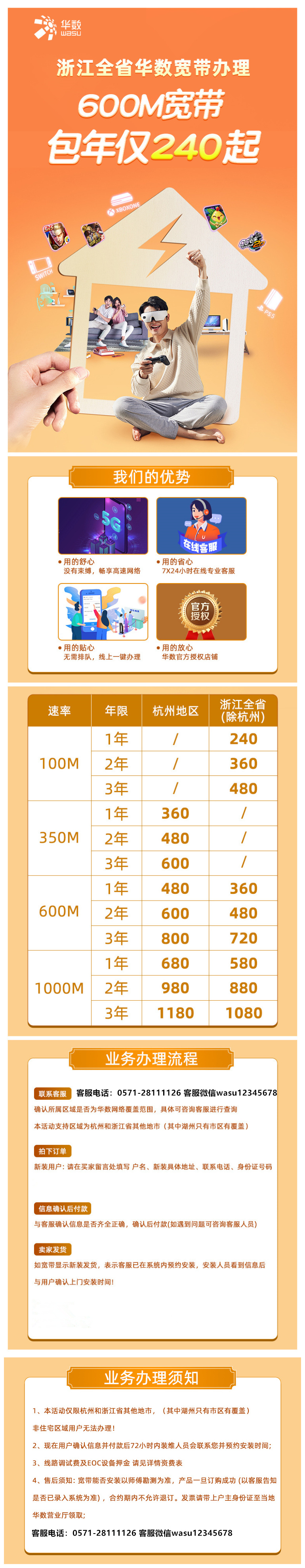 华数宽带衢州怎么办理?衢州宽带资费查询 第2张 华数宽带衢州怎么办理?衢州宽带资费查询 第2张