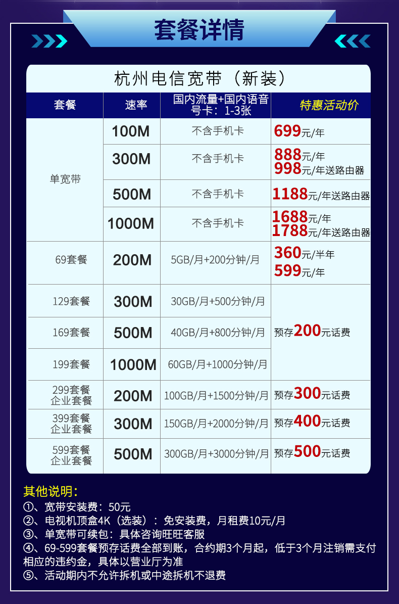 电信宽带萧山多少钱,萧山电信宽带资费 第1张 电信宽带萧山多少钱,萧山电信宽带资费 第1张