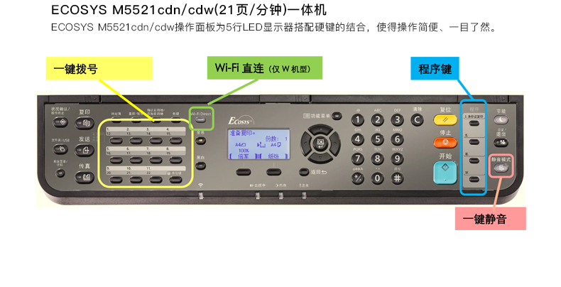 如何快速查看京瓷m5521cdn打印机墨粉剩余量? 第3张 如何快速查看京瓷m5521cdn打印机墨粉剩余量? 第3张