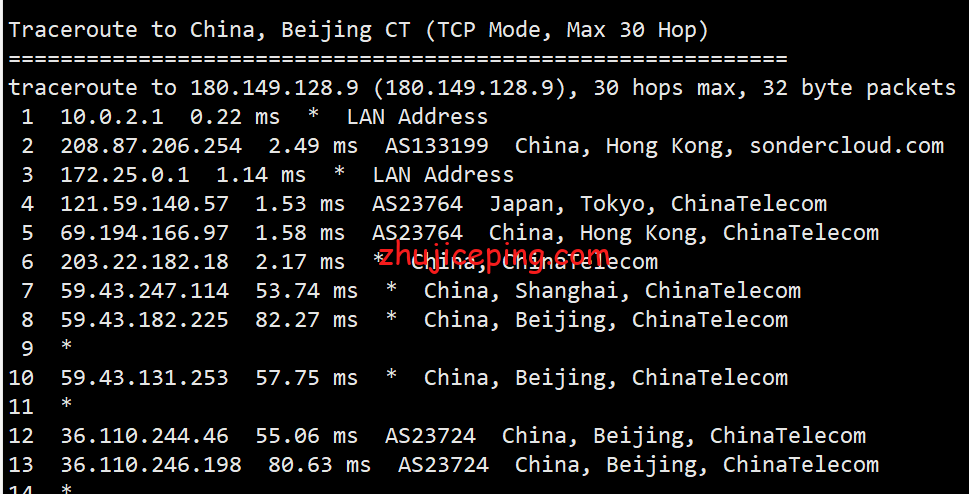 简单测评henghost日本云服务器,电信+联通走CN2,移动NTT直连 第3张 简单测评henghost日本云服务器,电信+联通走CN2,移动NTT直连 第3张