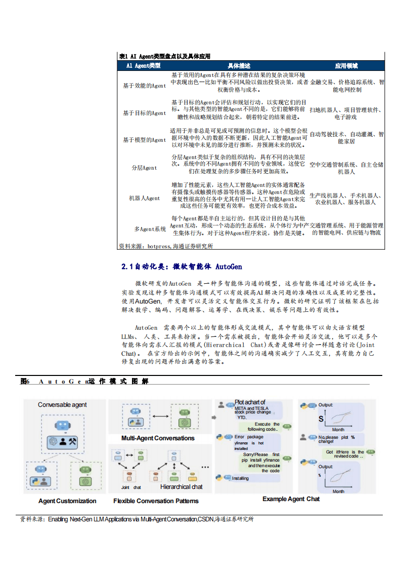 服务器计算机2024最新技术趋势有哪些? 第1张 服务器计算机2024最新技术趋势有哪些? 第1张