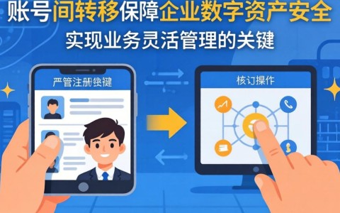 域名进行账号间转移怎么操作?域名转移详细步骤教程 第3张 域名进行账号间转移怎么操作?域名转移详细步骤教程 第3张