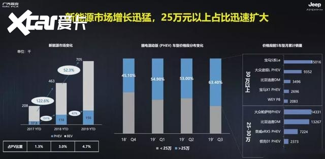 CDN上行速率30MB，跑满一天的真实收益究竟有多少钱呢？
