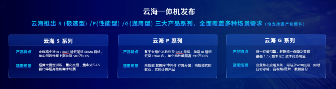 腾讯云:超级促销中,低至38元/年,多款“高配”、便宜云服务器可供选择 第1张 腾讯云:超级促销中,低至38元/年,多款“高配”、便宜云服务器可供选择 第1张
