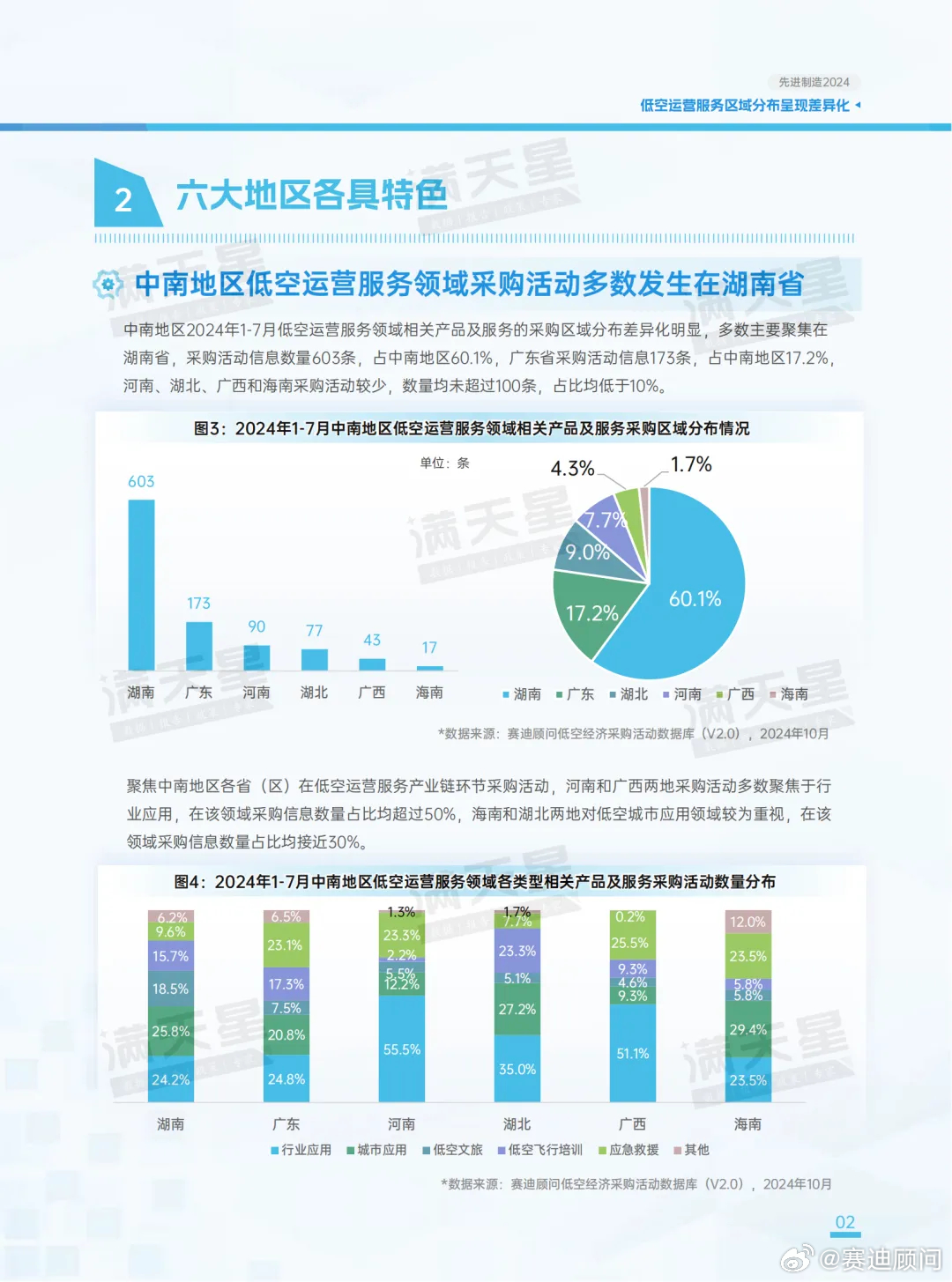 湖南服务器大概分布在哪里?具体位置及数量是? 第1张 湖南服务器大概分布在哪里?具体位置及数量是? 第1张