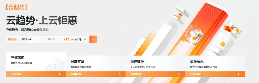 阿里云域名购买优惠活动,免费空间赠送,这背后有何商业策略? 第2张 阿里云域名购买优惠活动,免费空间赠送,这背后有何商业策略? 第2张