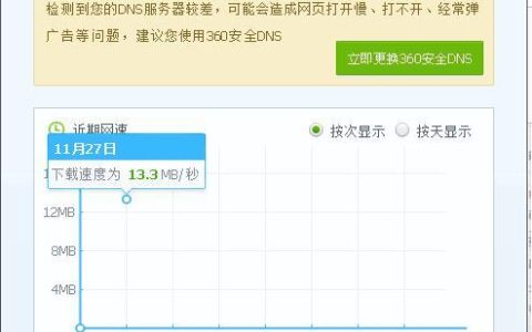 宽带测速网速在线，测速不准怎么办