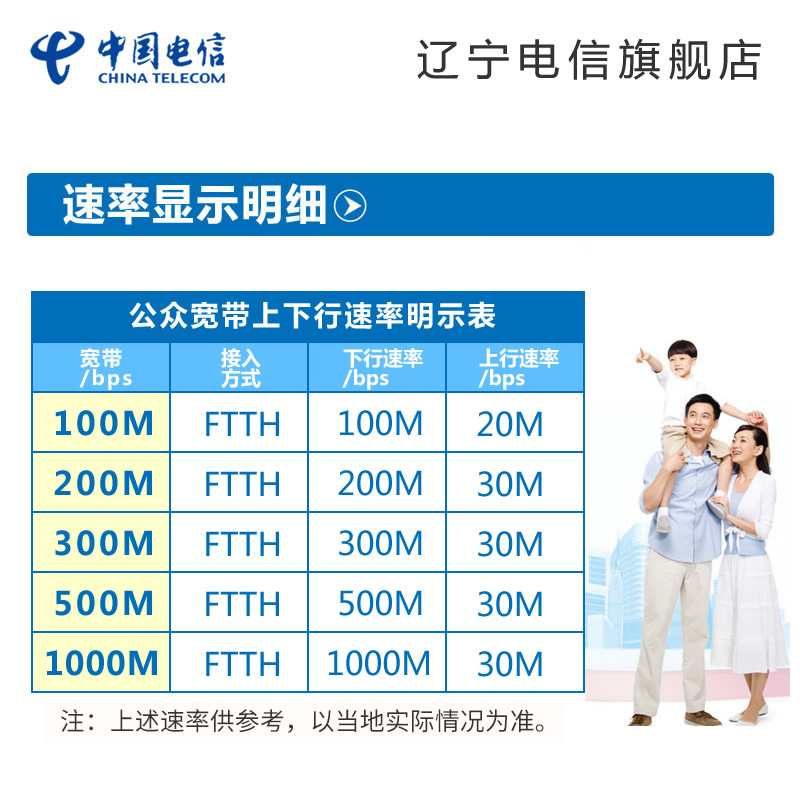辽宁无线宽带怎么样?辽宁无线宽带安装费用多少 第2张 辽宁无线宽带怎么样?辽宁无线宽带安装费用多少 第2张