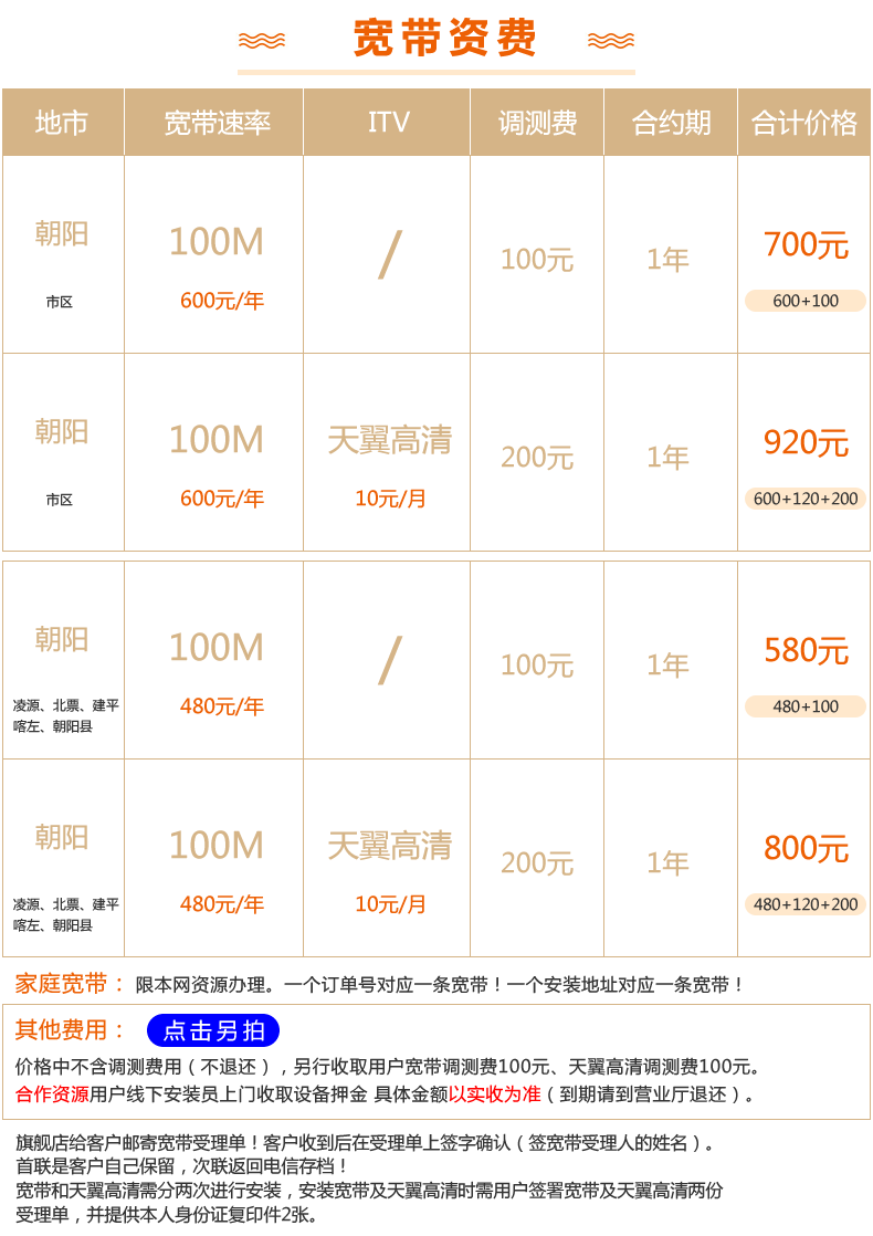 辽宁无线宽带怎么样?辽宁无线宽带安装费用多少 第1张 辽宁无线宽带怎么样?辽宁无线宽带安装费用多少 第1张