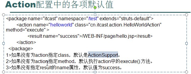 struts2配置路径怎么写?struts2 action路径配置详解 第1张 struts2配置路径怎么写?struts2 action路径配置详解 第1张