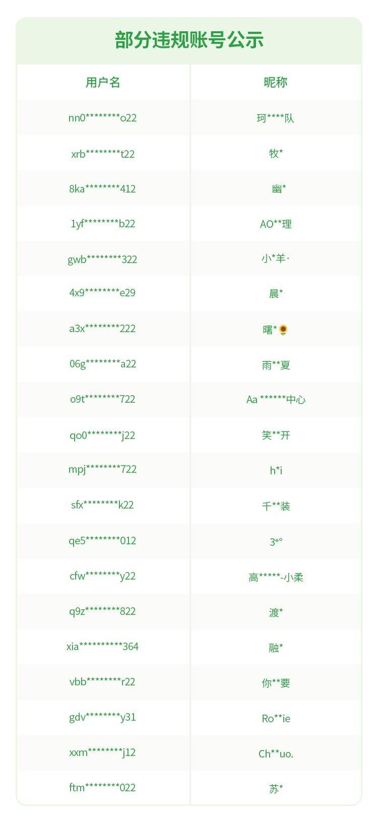 微信公众号域名被封,原因何在?账号安全如何保障?如何恢复运营? 第1张 微信公众号域名被封,原因何在?账号安全如何保障?如何恢复运营? 第1张
