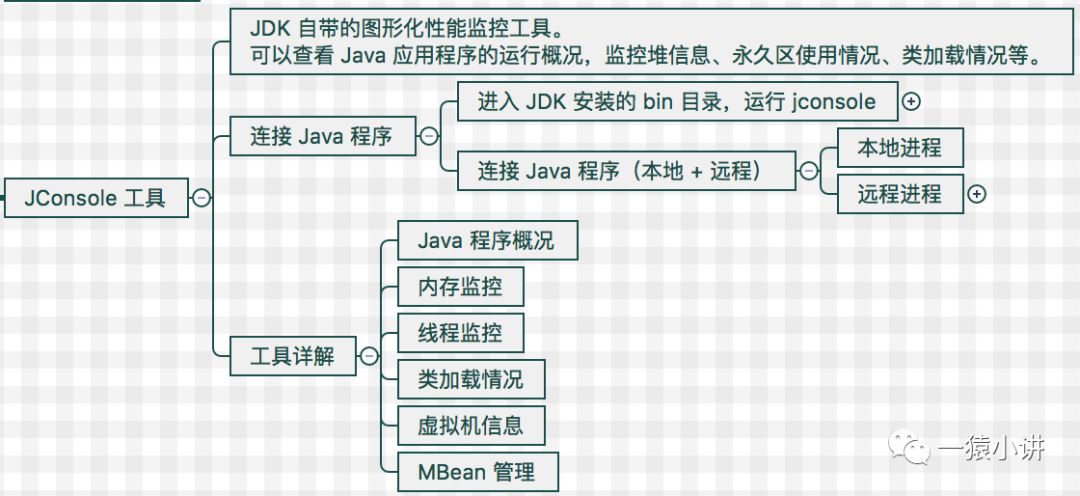 Java框架配置如何解决常见问题并优化性能?详细配置步骤与技巧解析。 第1张 Java框架配置如何解决常见问题并优化性能?详细配置步骤与技巧解析。 第1张