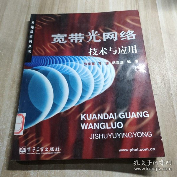 光盘网络技术是什么?光盘网络技术详解 第2张 光盘网络技术是什么?光盘网络技术详解 第2张